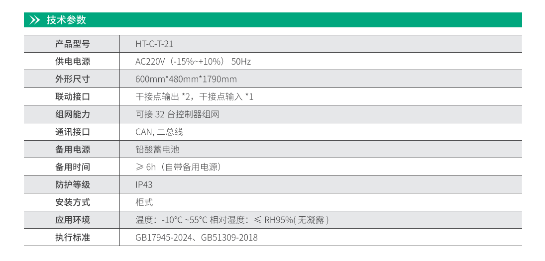 華天應(yīng)急照明控制器技術(shù)參數(shù)
