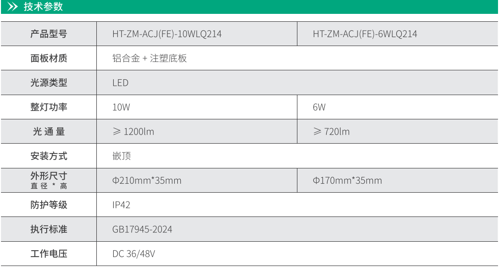 華天嵌入式筒燈技術(shù)參數(shù)