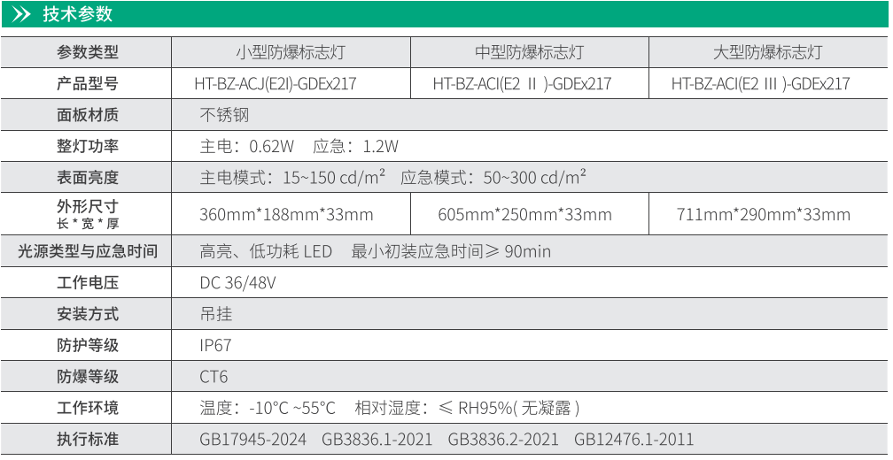 華天防爆標志燈具技術(shù)參數(shù)