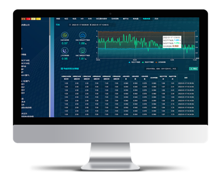 華天智能監控及運維