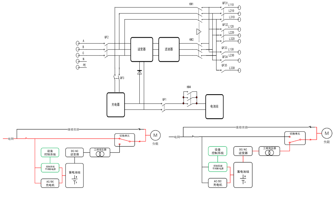 華天三相工頻應急電源原理